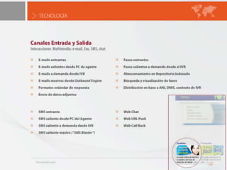MÓDULO: TecnologíaEmpresaResumen CorporativoTecnologíaParadigmaFuncionalidadesInterfacesHerramientas de DesarrolloHostingComercial Modelo de Negocios