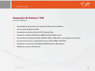 TECNOLOGÍAGrabación y MonitoreoinConcert Call Recording Grabación de LlamadasMonitoreo en Tiempo RealEntrantes y SalientesTotal, a demanda, selectivaFormato MP3350 Kbytes por cada minuto almacenadoAlmacenamiento en Repositorio de Datos indexadoExportación a archivos MP3 para post-procesoGrabación de pantallas **Monitoreo de Llamadas en tiempo real Monitoreo de Chats en tiempo realMonitoreo  remoto en tiempo real vía web y vía teléfonoGrabación de ChatsChats externosChats internosAlmacenamiento en Repositorio de Datos indexado
