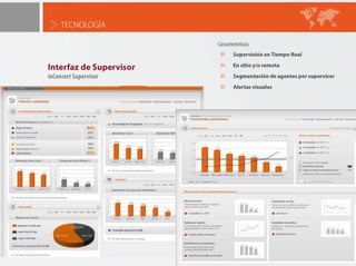 TECNOLOGÍAOutbound EngineSistema de Marcación PredictivoReglas de MarcaciónRegla “Domicilio” 08:00 a 09:0020:00 a 21:00Regla “Trabajo” 10:00 a  19:00