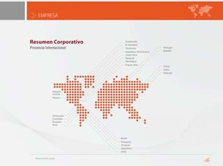 EMPRESAResumen CorporativoPresencia Internacional