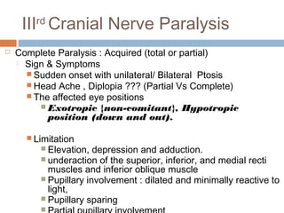 inconcomitantstrabismus-190128145656.pdf