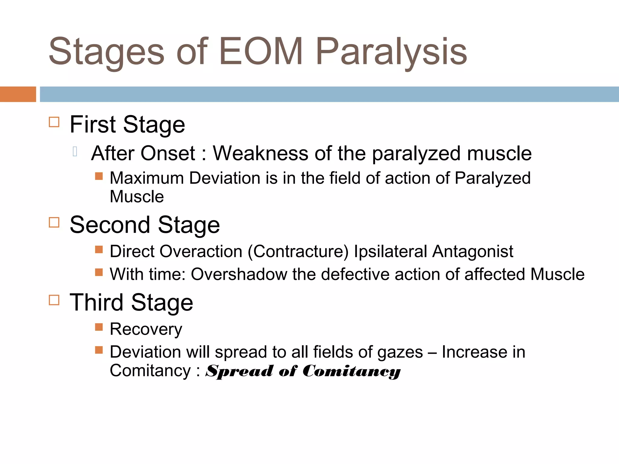 Stages of EOM Paralysis
 First Stage
 After Onset : Weakness of the paralyzed muscle
 Maximum Deviation is in the field of action of Paralyzed
Muscle
 Second Stage
 Direct Overaction (Contracture) Ipsilateral Antagonist
 With time: Overshadow the defective action of affected Muscle
 Third Stage
 Recovery
 Deviation will spread to all fields of gazes – Increase in
Comitancy : Spread of Comitancy
 