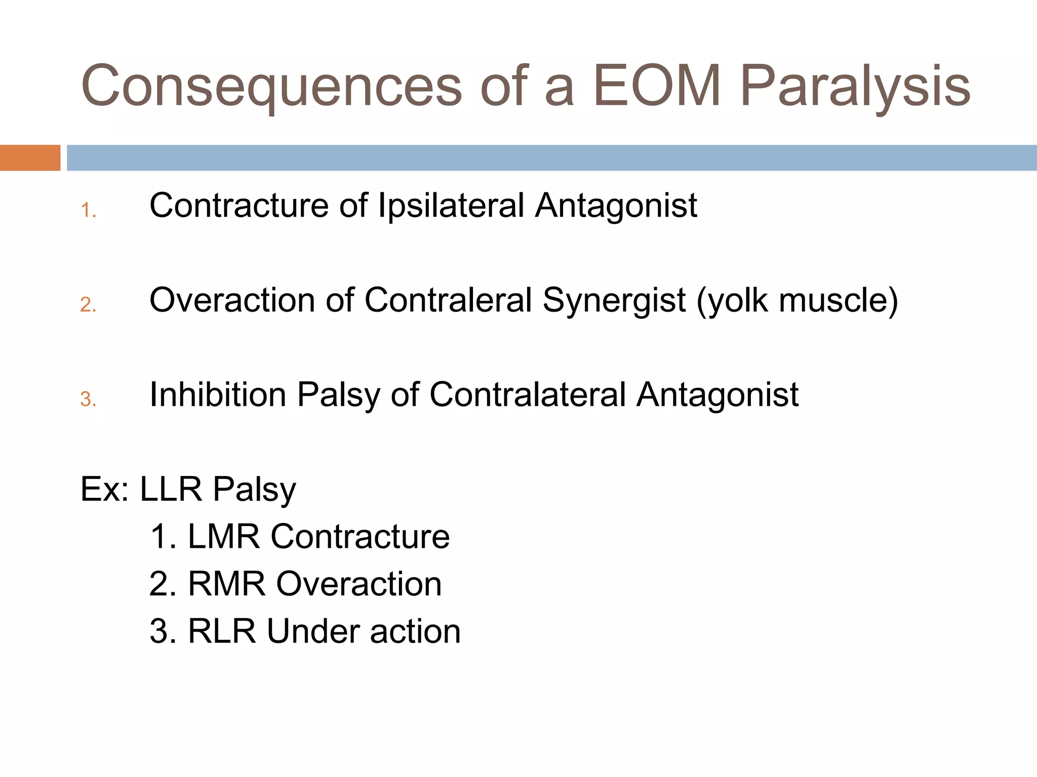 Consequences of a EOM Paralysis
1. Contracture of Ipsilateral Antagonist
2. Overaction of Contraleral Synergist (yolk muscle)
3. Inhibition Palsy of Contralateral Antagonist
Ex: LLR Palsy
1. LMR Contracture
2. RMR Overaction
3. RLR Under action
 