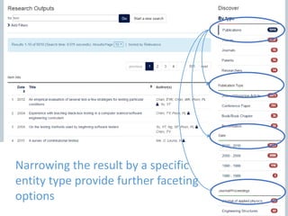 Narrowing the result by a specific
entity type provide further faceting
options
 