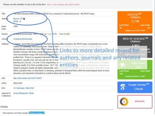 Links to more detailed record for
authors, journals and any related
entities
 