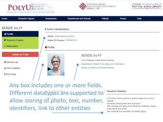 Any box includes one or more fields.
Different datatypes are supported to
allow storing of photo, text, number,
identifiers, link to other entities
 