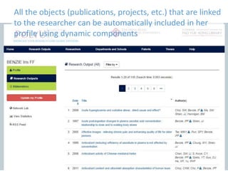 All the objects (publications, projects, etc.) that are linked
to the researcher can be automatically included in her
profile using dynamic components
 