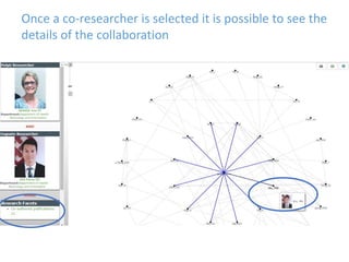 Once a co-researcher is selected it is possible to see the
details of the collaboration
 