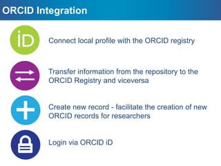 ORCID Integration
Connect local profile with the ORCID registry
Transfer information from the repository to the
ORCID Registry and viceversa
Create new record - facilitate the creation of new
ORCID records for researchers
Login via ORCID iD
 