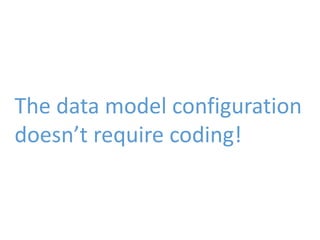 The data model configuration
doesn’t require coding!
 