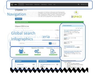 Top objects
using several criteria
Navigation
Global search
Infographics
 