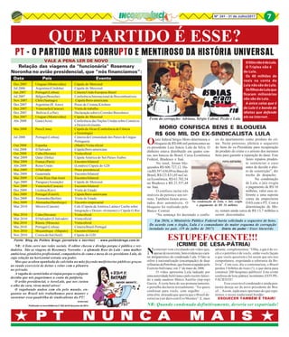 P T N U N C A M A I SP T N U N C A M A I SP T N U N C A M A I SP T N U N C A M A I SP T N U N C A M A I S
QUE PARTIDO É ESSE?
PT - O PARTIDO MAIS CORRUPTO E MENTIROSO DA HISTÓRIA UNIVERSAL
Nº 241 - 31 de Julho/2017 7
Relação das viagens da "funcionária" Rosemary
Noronha no avião presidencial, que “nós financiamos”:
Data País Evento
Fonte: Blog do Políbio Braga (jornalista e escritor) - www.polibiobraga.com.br
NR: A lista corre nas redes sociais. O editor checou e divulga porque é pública e ver-
dadeira. São as viagens de Rosemary Noronha – a afamada Rose do Lula - uma mulher
ambiciosa, pistoleira profissional, companheira de cama e mesa do ex-presidente Lula, de
cuja relação na horizontal extraía seu poder.
Mas que acabou apanhada de calcinha na mão fazendo malfeitorias públicas graças
ao suado exercício de deitar e rolar com o pilantra
no privado.
A vagaba de carteirinha só viajou porque o cafajeste
decidiu que nós pagaríamos a conta da patifaria.
O avião presidencial, o AeroLula, que nos custou
o olho da cara, virou motel aéreo!
O vagabundo andou com ela pelo mundo, en-
quanto no Brasil nós trabalhamos para manter e
sustentar essa quadrilha de sindicalistas do PT!
(Internet)
Dez.2005 Uruguai (Montevidéu) Cúpula do Mercosul
Jul.2006 Argentina(Córdoba) Cúpula do Mercosul
Jun.2007 Portugal(Lisboa) CimeiraUniãoEuropeia-Brasil
Jul.2007 Bélgica(Bruxelas) ConferênciaInternacionaldeBiocombustíveis
Nov.2007 Chile(Santiago) Cúpula Ibero-americana
Dez.2007 Argentina (B. Aires) Posse de Cristina Kirchner
Dez.2007 Venezuela(Caracas) Visita de trabalho
Dez.2007 Bolívia (La Paz) Declaração sobre o Corredor Bioceânico
Dez.2007 Uruguai (Montevidéu) Cúpula do Mercosul
Abr.2008 Gana (Acra) Conferência das Nações Unidas sobre Comércio
e Desenvolvimento
Mai.2008 Peru(Lima) Cúpula da Alcue (Conferência de Ciência
eTecnologia)
Jul.2008 Portugal(Lisboa) Cimeira da Comunidade dos Países de Língua
Portuguesa
Out.2008 Espanha (Madri) Visita oficial
Out.2008 ElSalvador CúpulaIbero-americana
Out.2008 Cuba (Havana) Visitaoficial
Mar.2009 Qatar (Doha) Cúpula América do Sul-Países Árabes
Mar.2009 França (Paris) Encontrobilateral
Abr.2009 Reino Unido (Londres) Cúpula do G20
Mai.2009 ElSalvador Posse presidencial
Mai.2009 Guatemala Encontrobilateral
Mai.2009 Costa Rica (San José) Encontrobilateral
Ago.2009 Paraguai(Assunção) Cúpula do Mercosul
Nov.2009 Venezuela(Caracas) Encontrobilateral
Dez.2009 Ucrânia(Kiev) Visita de Estado
Dez.2009 Portugal (Estoril) CúpulaIbero-americana
Dez.2009 Alemanha(Berlim) Visita de Estado
Dez.2009 Alemanha(Hamburgo) Encontro empresarial
Mar.2010 México(Cancún) Calc (Cúpula da América Latina e Caribe sobre
Integração e Desenv olvimento) e Cúpula G-Rio
Mar.2010 Cuba (Havana) Visitaoficial
Mar.2010 ElSalvador(S.Salvador) Visitaoficial
Mai.2010 Rússia (Moscou) Visitaoficial
Mai.2010 Portugal(Lisboa) CimeiraBrasil-Portugal
Nov.2010 Moçambique (Maputo) Encontrobilateral
Nov.2010 Coreia do Sul (Seul) Cúpula do G20
Publicado no Inconfidência nº 203 de 03 de junho de 2014
VALE A PENA LER DE NOVO
Festa da corrupção: Adriana, Sérgio Cabral, Pezão e Lula
OSítionãoédoLula.
O Triplex não é
do Lula.
Os 40 milhões de
reais na conta do
Lula não são do Lula.
OsfilhosdoLulaque
ficaram milionários
não são do Lula.
A única coisa que é
do Lula é o bando de
idiotas que defende
ele na internet.
MORO CONFISCA BENS E BLOQUEIA
R$ 606 MIL DO EX-SINDICALISTA LULA
FOTO: ESTADÃO
Ojuiz federal Sérgio Moro determinou o
bloqueio de R$ 606 mil pertencentes ao
ex-presidente Luiz Inácio Lula da Silva. O
dinheiro estava distribuído em quatro con-
tas, nos bancos do Brasil, Caixa Econômica
Federal, Bradesco e Itaú.
No total, foram blo-
queados R$ 606.727,12. Ha-
viaR$397.636,09noBacodo
Brasil,R$123.831,05naCai-
xa Econômica, R$ 63.702,54
no Bradesco e R$ 21.557,44
no Itaú.
O confisco inclui três
imóveis do petista e um ter-
reno. Também foram arres-
tados dois automóveis. O
bloqueio foi realizado pelo
Banco Central.
“Na sentença foi decretado o confis-
Na condenação de Lula, o Juiz exigiu
o pagamento de R$ 16 milhões
co do apartamento como produto do cri-
me. Neste processo, pleiteia o sequestro
de bens do ex-Presidente para recuperação
do produto do crime e o arresto dos mesmos
bens para garantir a reparação do dano. Este
Juízo reputou pruden-
te sentenciar o caso
antes de decidir o plei-
to de constrição”, diz
trecho do despacho.
Na condenação
de Lula, o juiz exigiu
o pagamento de R$ 16
milhões, valor esse re-
ferente a uma suposta
conta da empreiteira
OAS com o PT. Com a
determinação de Mo-
ro, restam ainda cerca de R$ 13,7 milhões a
serem descontados.
Na internet vem circulando um vídeo que,
apesarderecorrente,bemevidenciaocará-
ter antipatriótico do condenado Lula. O fato se
refere à nacionalização (encampação) de duas
refinariasdaPetrobras,queforamocupadaspelo
Exército boliviano, em 1° de maio de 2006.
O vídeo apresenta Lula ladeado por
uma autoridade boliviana e pelo recém-faleci-
do e nada saudoso Marco Aurélio (top-top)
Garcia. À certa hora de seu pronunciamento,
o petralha declarou textualmente: “Eu quero
confessar para vocês, com orgulho: .........
uma elite atrasada que queria que o Brasil de-
veria (sic) ser duro com Evo Morales”. E, mais
ESTUPEFACIENTE!!!
(CRIME DE LESA-PÁTRIA)
adiante, complementou: “Olha, o gás é de vo-
cês e o petróleo é de vocês, então vocês façam
o que vocês quiserem e foi assim que nós nos
comportamos, respeitando a soberania da Bo-
lívia”. Com isso, diz o comentarista, o Brasil
perdeu 5 bilhões de reais (!), o que daria para
construir 200 hospitais públicos! Este crime
confesso de lesa-pátriaé,nomínimo,ESTUPE-
FACIENTE!
Esse execrável condenado e ainda pen-
tarréu deseja ser de novo presidente do Bra-
sil... Assim, nada mais oportuno do que repe-
tirmos o nosso tradicional bordão:
ESQUECER TAMBÉM É TRAIR!
Em 2016, o Ministério Público Federal havia solicitado o sequestro de bens.
De acordo com o órgão, Lula é o comandante do maior esquema de corrupção
instalado no país. (19 de julho de 2017) Diário do poder / Elson Maranhão
NR: Quando condenado definitivamente, deveria ser expatriado!
 
