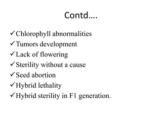 Contd….
Chlorophyll abnormalities
Tumors development
Lack of flowering
Sterility without a cause
Seed abortion
Hybrid lethality
Hybrid sterility in F1 generation.
 