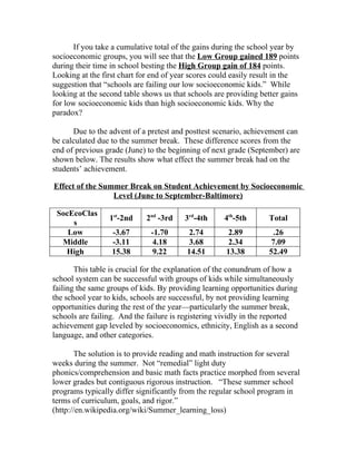 If you take a cumulative total of the gains during the school year by
socioeconomic groups, you will see that the Low Group gained 189 points
during their time in school besting the High Group gain of 184 points.
Looking at the first chart for end of year scores could easily result in the
suggestion that “schools are failing our low socioeconomic kids.” While
looking at the second table shows us that schools are providing better gains
for low socioeconomic kids than high socioeconomic kids. Why the
paradox?

      Due to the advent of a pretest and posttest scenario, achievement can
be calculated due to the summer break. These difference scores from the
end of previous grade (June) to the beginning of next grade (September) are
shown below. The results show what effect the summer break had on the
students’ achievement.

Effect of the Summer Break on Student Achievement by Socioeconomic
                 Level (June to September-Baltimore)

 SocEcoClas
                 1st-2nd    2nd -3rd    3rd-4th     4th-5th       Total
     s
    Low           -3.67       -1.70       2.74        2.89          .26
  Middle          -3.11       4.18        3.68        2.34         7.09
   High           15.38       9.22       14.51       13.38        52.49

       This table is crucial for the explanation of the conundrum of how a
school system can be successful with groups of kids while simultaneously
failing the same groups of kids. By providing learning opportunities during
the school year to kids, schools are successful, by not providing learning
opportunities during the rest of the year—particularly the summer break,
schools are failing. And the failure is registering vividly in the reported
achievement gap leveled by socioeconomics, ethnicity, English as a second
language, and other categories.

       The solution is to provide reading and math instruction for several
weeks during the summer. Not “remedial” light duty
phonics/comprehension and basic math facts practice morphed from several
lower grades but contiguous rigorous instruction. “These summer school
programs typically differ significantly from the regular school program in
terms of curriculum, goals, and rigor.”
(http://en.wikipedia.org/wiki/Summer_learning_loss)
 