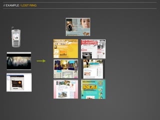 // EXAMPLE / LOST RING
 