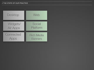 // THE STATE OF OUR PRACTICE




     Desktop                     Web

      Widgets/                   Social
      Air Apps                  Platform

   Connected                   Rich Media
     Apps                       Banners
 