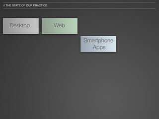 // THE STATE OF OUR PRACTICE




    Desktop                    Web

                                     Smartphone
                                       Apps
 