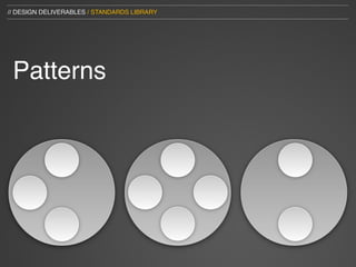// DESIGN DELIVERABLES / STANDARDS LIBRARY




 Patterns



 v
 