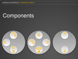 // DESIGN DELIVERABLES / STANDARDS LIBRARY




 Components



 v
 