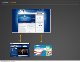 // EXAMPLE / OBAMA




Wednesday, December 16, 2009
 