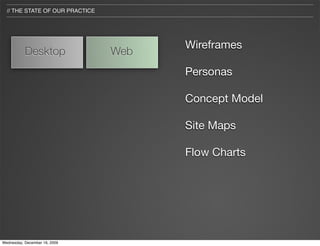 // THE STATE OF OUR PRACTICE




                                       Wireframes
           Desktop               Web
                                       Personas

                                       Concept Model

                                       Site Maps

                                       Flow Charts




Wednesday, December 16, 2009
 