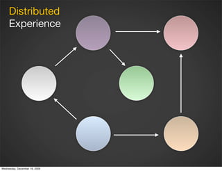 Distributed
     Experience




Wednesday, December 16, 2009
 