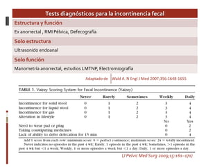 Adaptado de    Wald A. N Engl J Med 2007;356:1648-1655(J Pelvic Med Surg 2009;15:161–171)