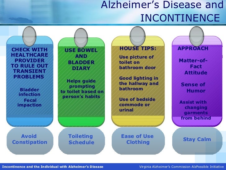 Incontinence and the individual with AD