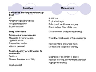 Condition                         Management

Conditions affecting lower urinary
tract
UTI                                  Antibiotics
Atrophic vaginitis/urethritis        Topical estrogen
Postprostatectomy                    Behavioral, avoid more surgery
Stool impaction                      Disimpaction, fiber intake, etc.

Drug side effects                    Discontinue or change drug therapy
Increased urine production
Metabolic (hyperglycemia,            Treat DM, treat cause of hypercalcemia
hypercalcemia)
Excess fluid intake                  Reduce intake of diuretic fluids
Volume overload                      Medical and supportive therapy

Impaired ability or willingness to
reach toilet
Delirium                             Diagnosis or treatment of cause
Chronic illness or immobility        Regular toileting, environment alteration
                                     Appropriate therapy
psychological
 
