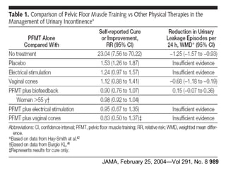JAMA, February 25, 2004—Vol 291, No. 8 989
 