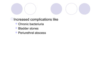 Increased complications like
  Chronic bacteriuria
  Bladder stones
  Periurethral abscess
 