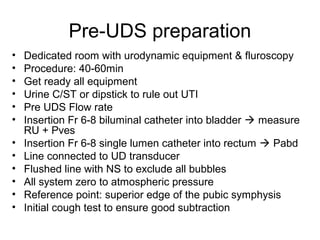 Incontinence & Female Urology [Dr.Edmond Wong] | PPT