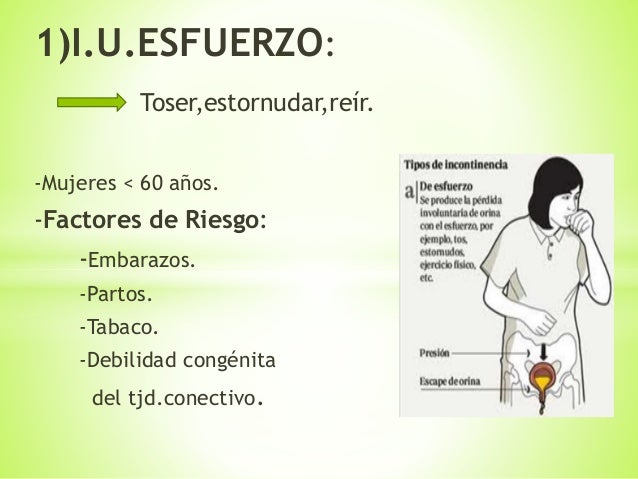 incontinencia urinaria de esfuerzo ppt Fisiopatologia de la incontinencia urinaria |authorstream.