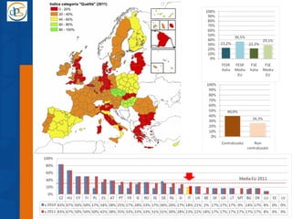 I beneficiari finali dei fondi strutturali - la trasparenza della politica regionale europea