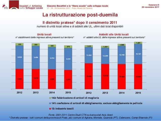 100 libero sito di incontri in asiatico