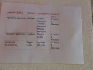 Incontro con gli ex allievi