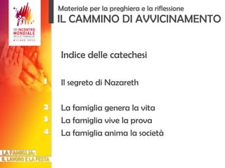 IL CAMMINO DI AVVICINAMENTO Indice delle catechesi Il segreto di Nazareth La famiglia genera la vita La famiglia vive la prova La famiglia anima la società Materiale per la preghiera e la riflessione 1 2 3 4 