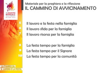 IL CAMMINO DI AVVICINAMENTO Il lavoro e la festa nella famiglia Il lavoro sfida per la famiglia Il lavoro risorsa per la famiglia La festa tempo per la famiglia La festa tempo per il Signore La festa tempo per la comunità Materiale per la preghiera e la riflessione 8 9 10 5 6 7 