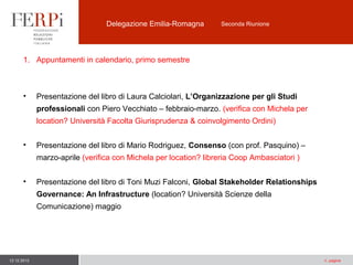 Delegazione Emilia-Romagna

Seconda Riunione

1. Appuntamenti in calendario, primo semestre

•

Presentazione del libro di Laura Calciolari, L’Organizzazione per gli Studi
professionali con Piero Vecchiato – febbraio-marzo. (verifica con Michela per
location? Università Facolta Giurisprudenza & coinvolgimento Ordini)

•

Presentazione del libro di Mario Rodriguez, Consenso (con prof. Pasquino) –
marzo-aprile (verifica con Michela per location? libreria Coop Ambasciatori )

•

Presentazione del libro di Toni Muzi Falconi, Global Stakeholder Relationships
Governance: An Infrastructure (location? Università Scienze della
Comunicazione) maggio

12.12.2013

n. pagina

 