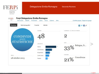 Delegazione Emilia-Romagna

12.12.2013

Seconda Riunione

n. pagina

 