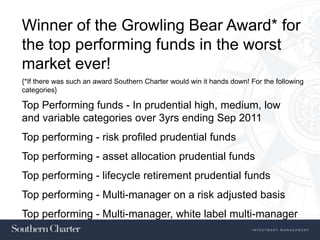 Winner of the Growling Bear Award* for
the top performing funds in the worst
market ever!
{*If there was such an award Southern Charter would win it hands down! For the following
categories}

Top Performing funds - In prudential high, medium, low
and variable categories over 3yrs ending Sep 2011
Top performing - risk profiled prudential funds
Top performing - asset allocation prudential funds
Top performing - lifecycle retirement prudential funds
Top performing - Multi-manager on a risk adjusted basis
Top performing - Multi-manager, white label multi-manager
 