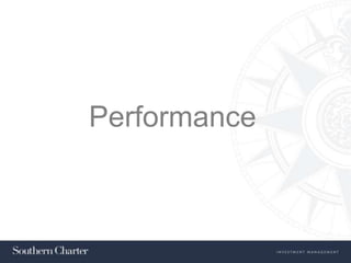 Performance
 