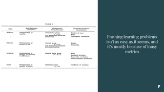 Framing learning problems
isn’t as easy as it seems, and
it’s mostly because of lousy
metrics
 
