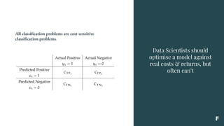 Data Scientists should
optimise a model against
real costs & returns, but
often can’t
All classification problems are cost-sensitive
classification problems.
 