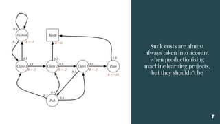 Sunk costs are almost
always taken into account
when productionising
machine learning projects,
but they shouldn’t be
 