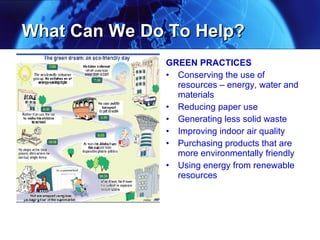 What Can We Do To Help?  GREEN PRACTICES   Conserving the use of resources – energy, water and materials Reducing paper use Generating less solid waste Improving indoor air quality Purchasing products that are more environmentally friendly Using energy from renewable resources 
