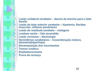 • Lesão unilateral cerebelar – desvio da marcha para o lado 
lesado 
• Lesão do lobo anterior cerebelar – hipotonia, flacidez 
muscular, reflexos pendulares 
• Lesão do vestíbulo-cerebelo – nistagmo 
• Lesãoes axiais – fala escandida 
• Lesão vermiana – dissinergia 
• Hemisférios cerebelares – incoordenação motora, 
dismetria(hiper/hipo) 
• Decomposição dos movimentos 
• Tremor cinético 
• Disdiadococinesia 
• Prova do rechaço 
23 
 