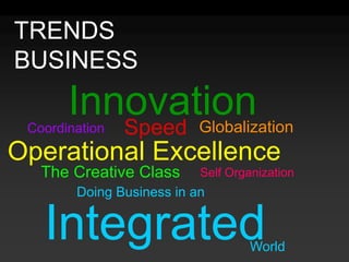 Doing Business in an IntegratedWorldTRENDSBUSINESS InnovationSpeedGlobalizationCoordinationOperational ExcellenceThe Creative ClassSelf Organization