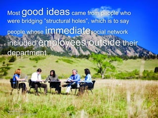 Most good ideas came from people who were bridging ”structural holes”, which is to say people whose immediatesocial network included employees outside their department….Ronald Burt The social origin of good ideas