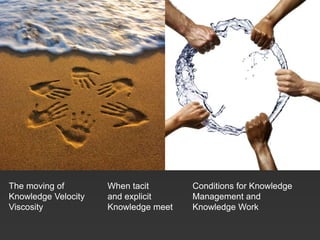 The moving of Knowledge VelocityViscosityWhen tacit and explicit Knowledge meetConditions for Knowledge Management and Knowledge Work